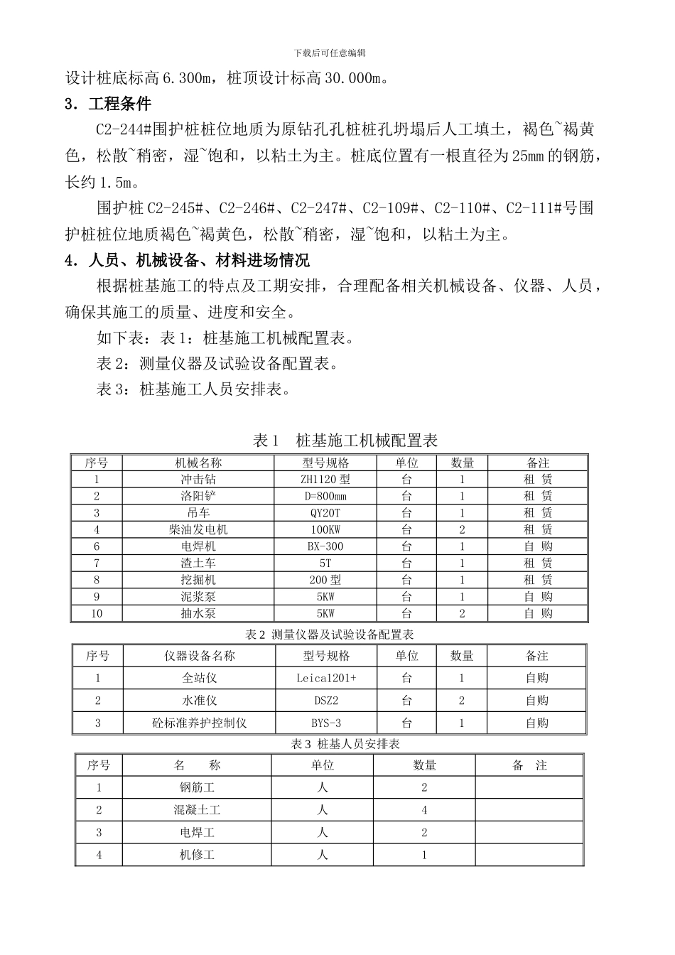 地铁车站深钻孔桩专项施工方案_第3页