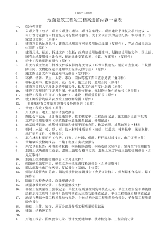 地面建筑工程竣工档案进馆内容一览表