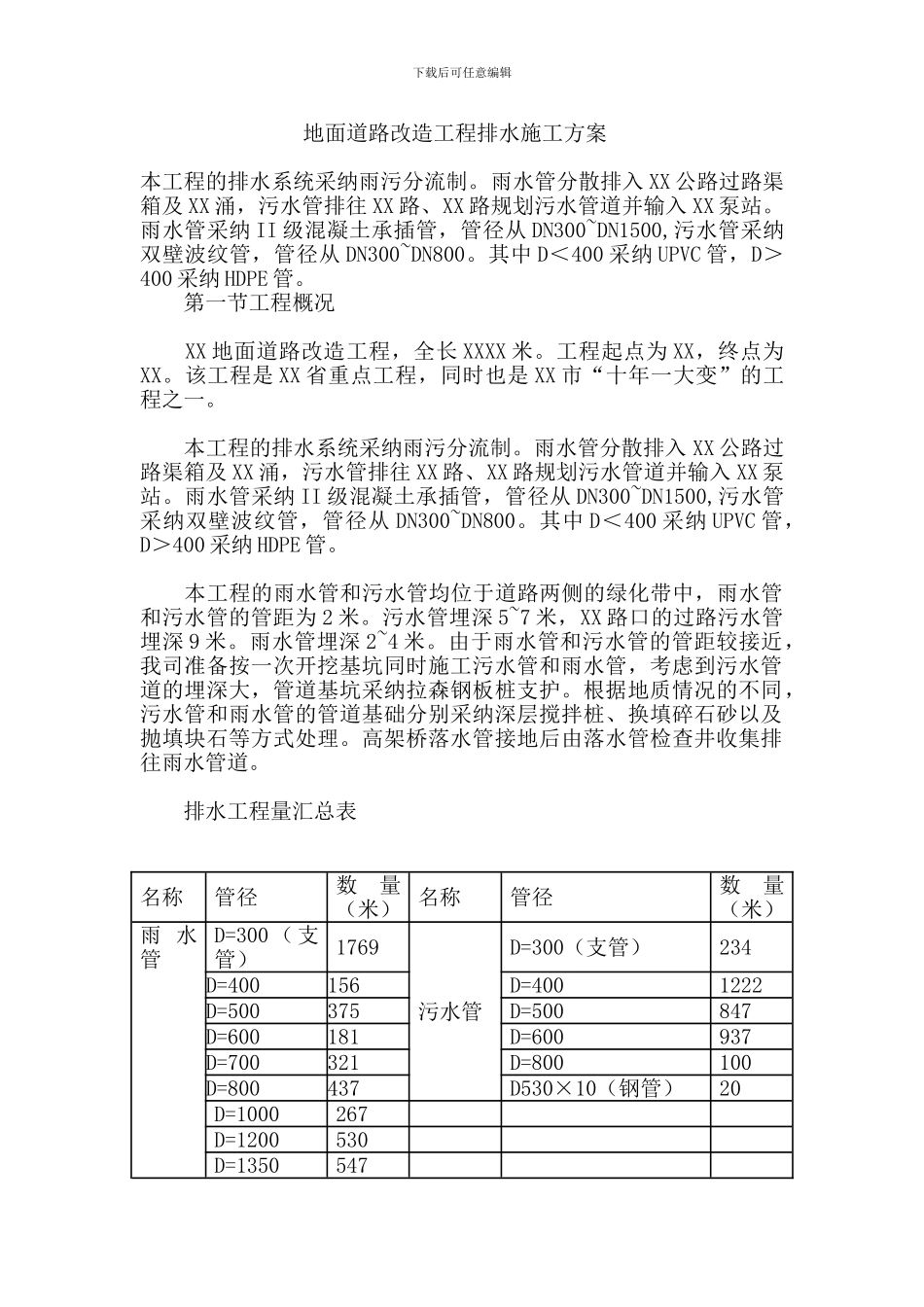 地面道路改造工程排水施工方案_第1页
