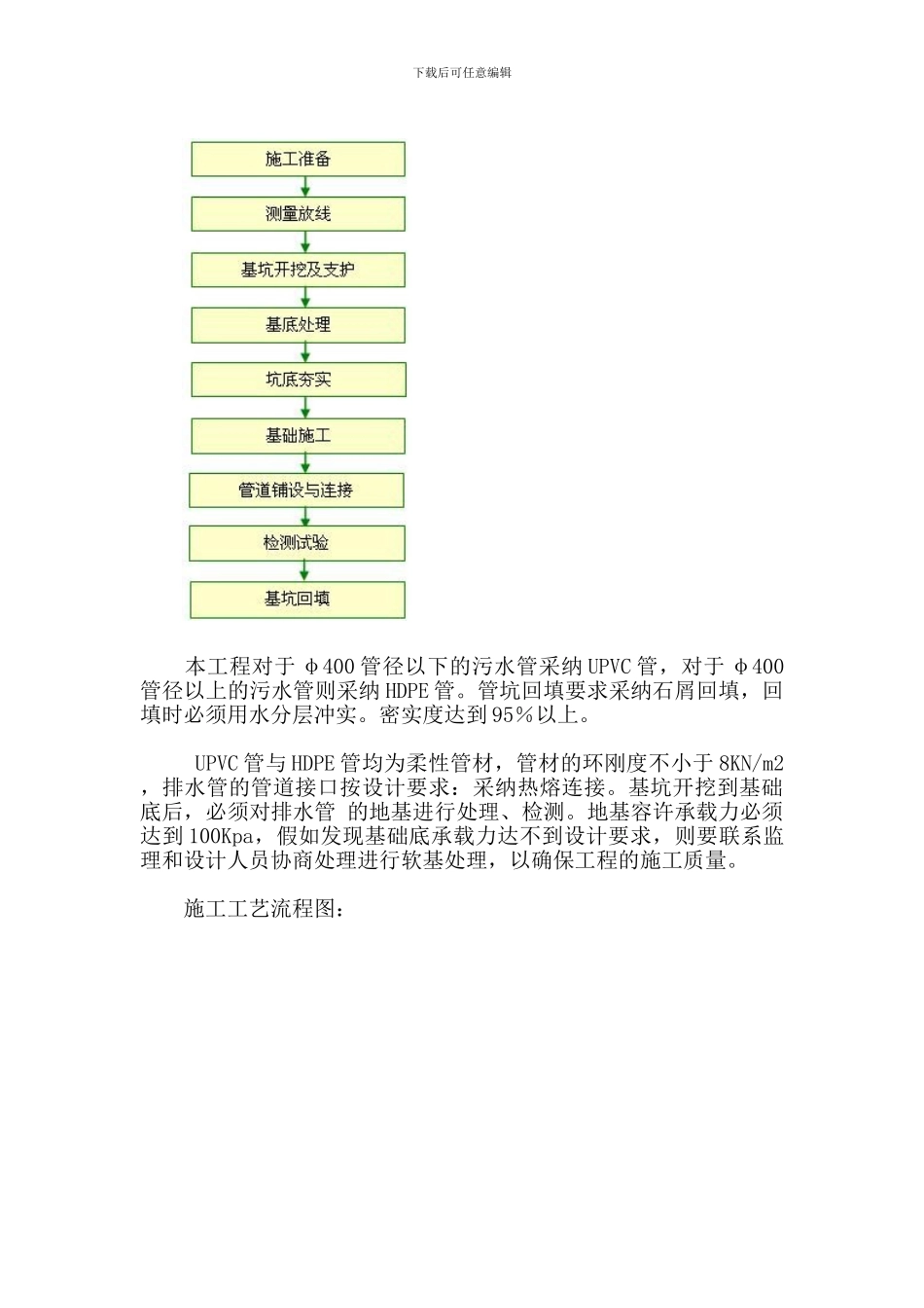 地面道路改造工程排水施工方案_第3页