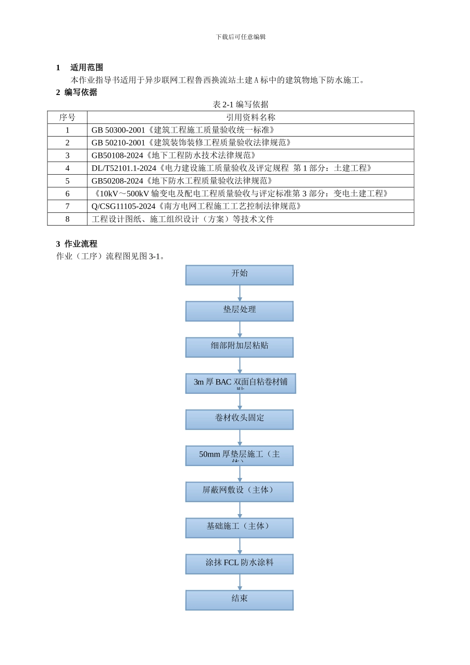 地面防水施工工艺措施_第2页