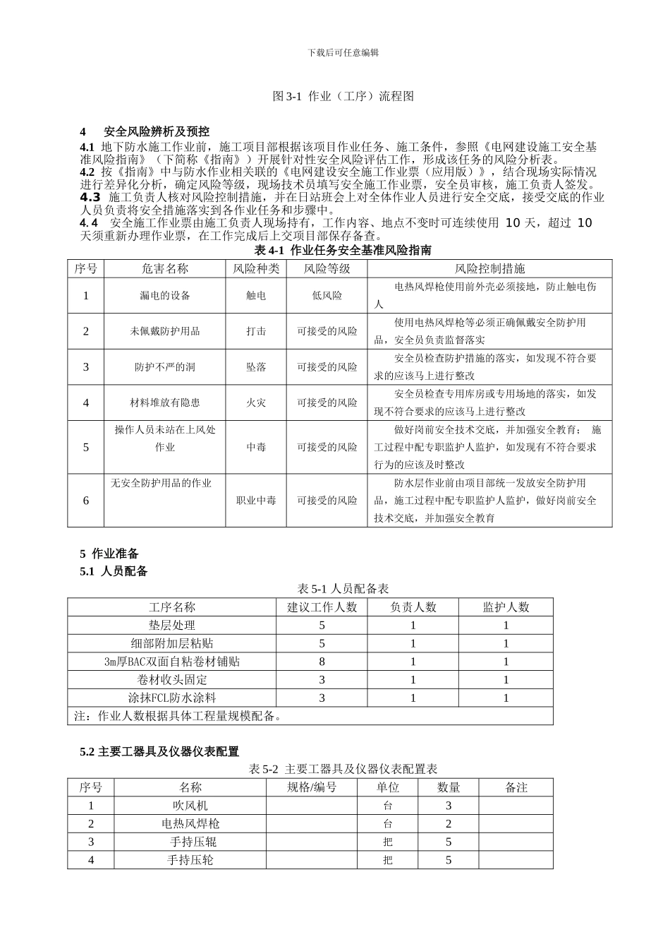 地面防水施工工艺措施_第3页