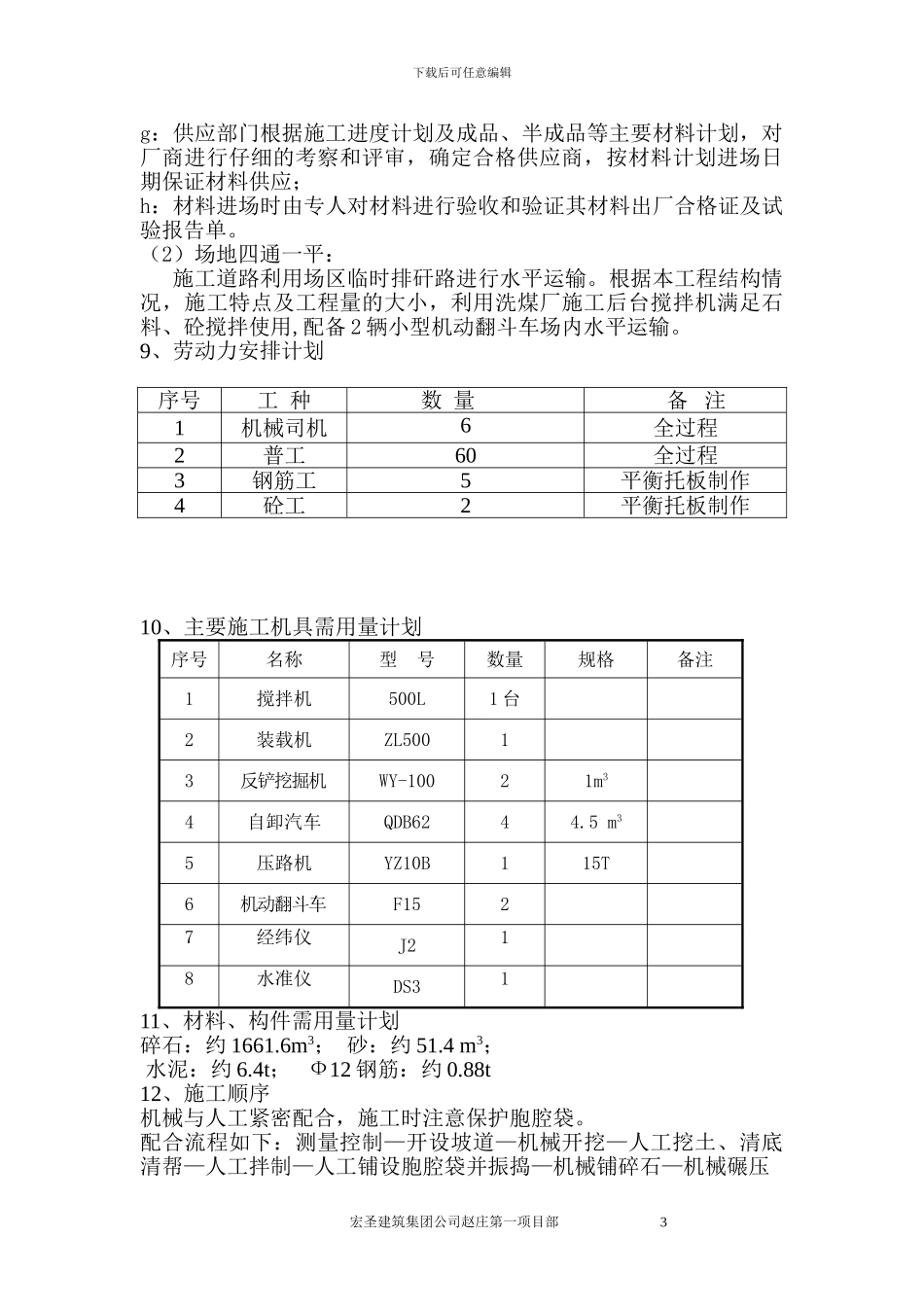 块煤仓土方开挖及砂石垫层施工方案_第3页