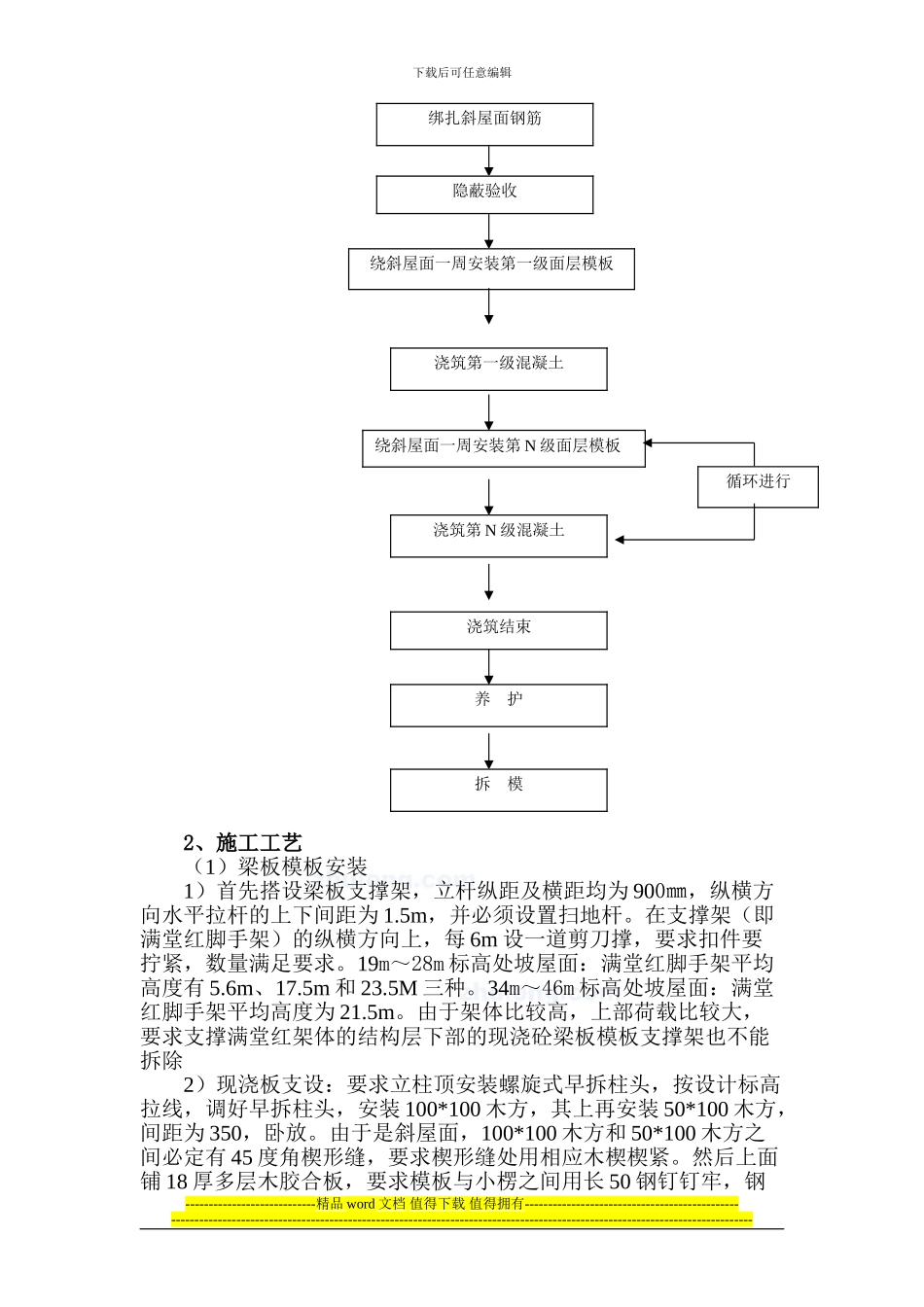 坡屋面现浇混凝土施工工艺-secret_第3页