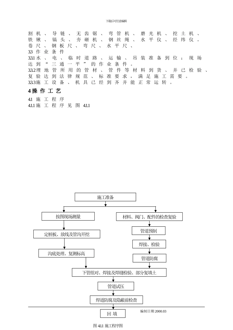 埋地钢制工艺管道施工工艺标准1_第3页