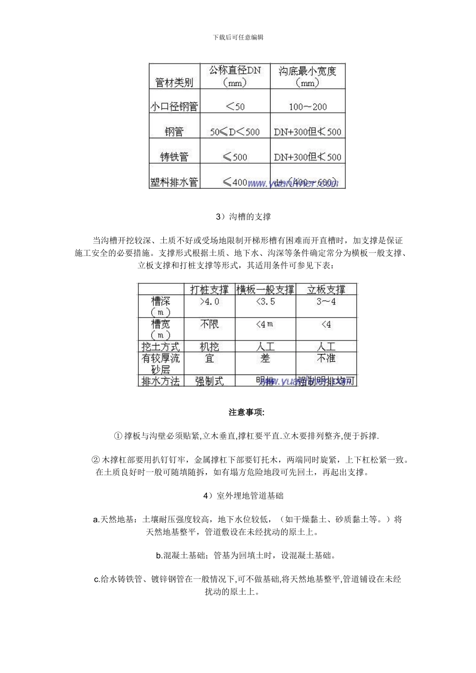 埋地给水管道安装施工方案_第2页
