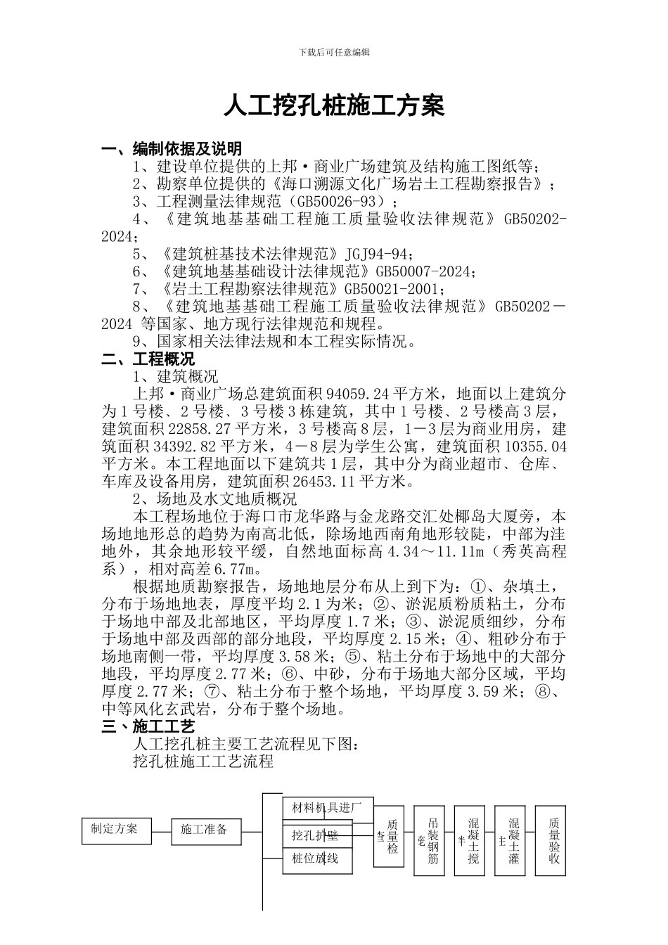 城市广场人工挖孔桩基础施工方案_第1页