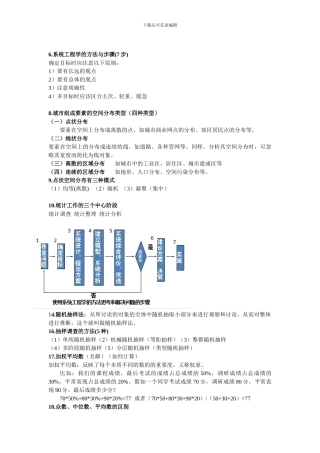 城市规划系统工程学复习资料2024.12