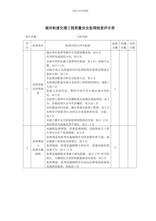 城市轨道交通工程安全质量检查指南