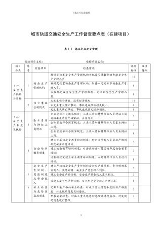 城市轨道交通安全生产工作督查要点表表2-3施工企业安全管理