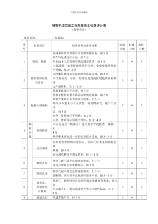 城市轨道交通工程质量安全检查评分表