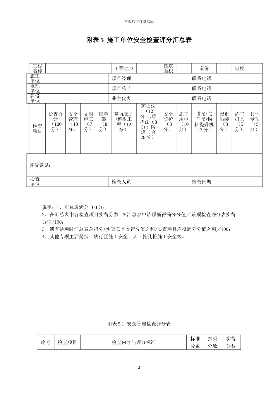 城市轨道交通工程质量安全检查指南_第2页