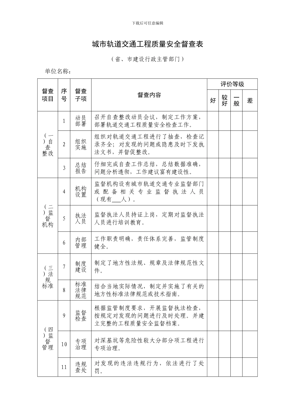 城市轨道交通工程质量安全督查表_第1页