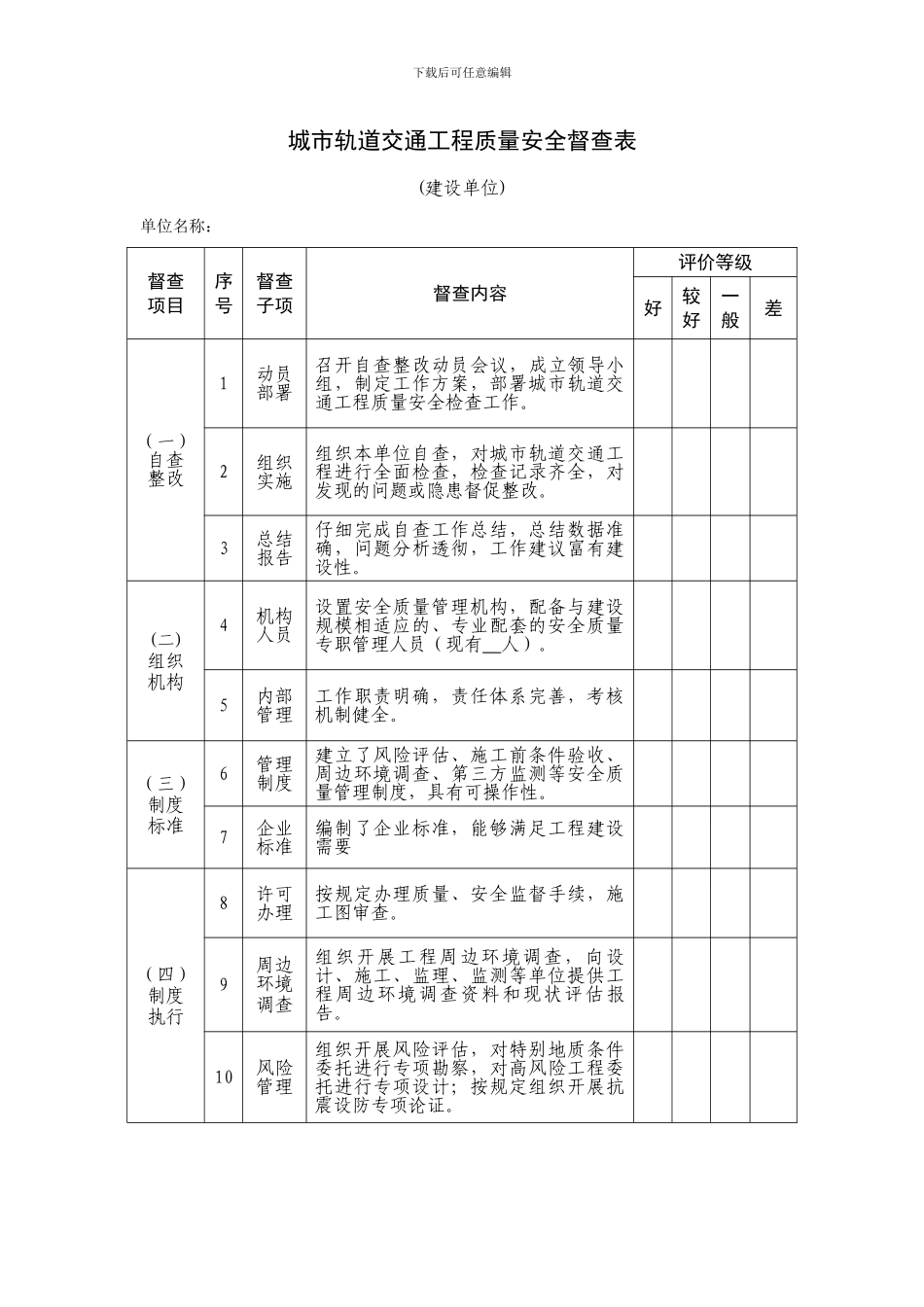 城市轨道交通工程质量安全督查表_第3页