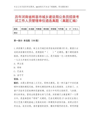 历年河南省辉县市城乡建设局公务员招录考试工作人员管理单位遴选真题（真题汇编）