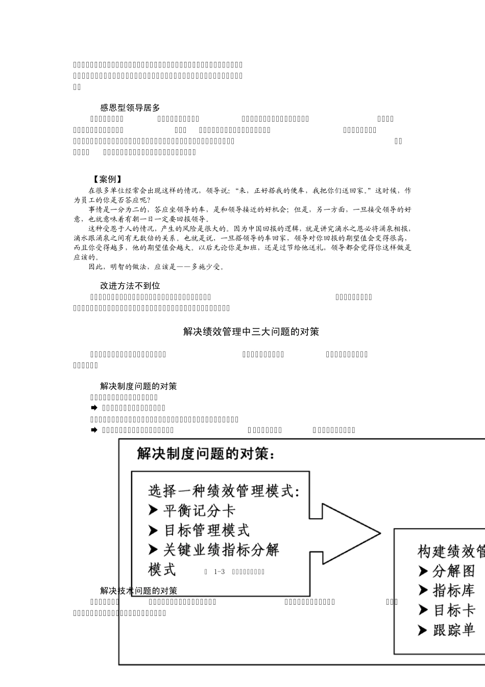 绩效管理使用工具与方法魏钧_第3页