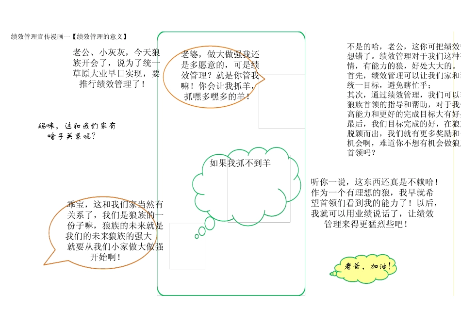 绩效管理宣传漫画_第1页
