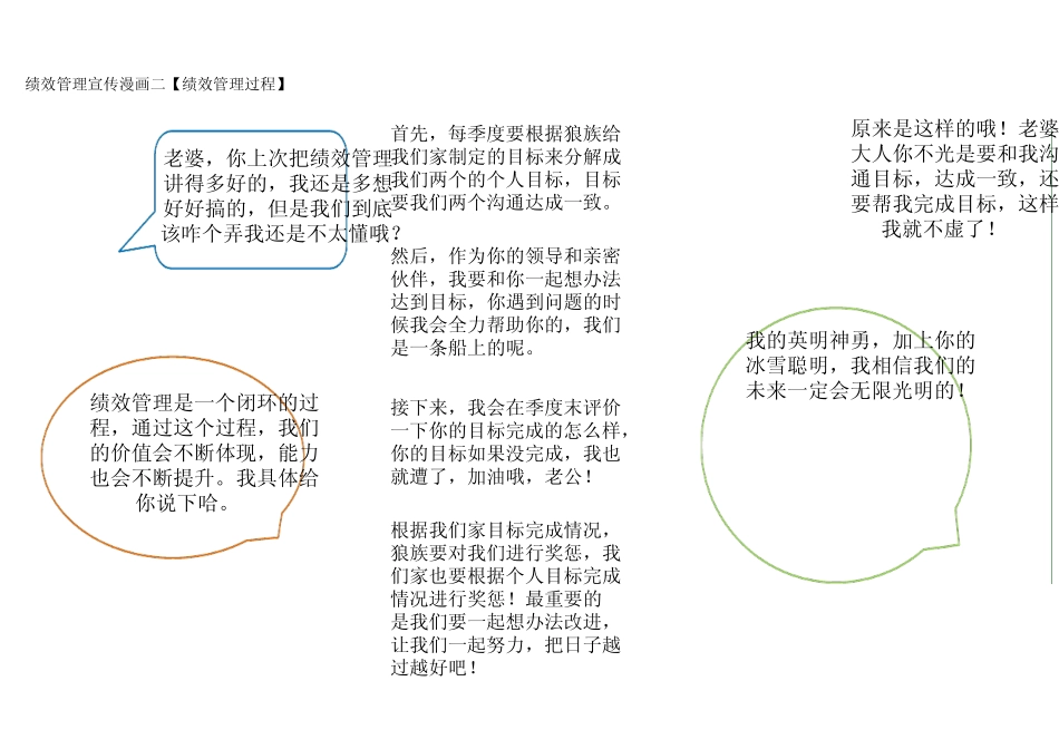 绩效管理宣传漫画_第2页