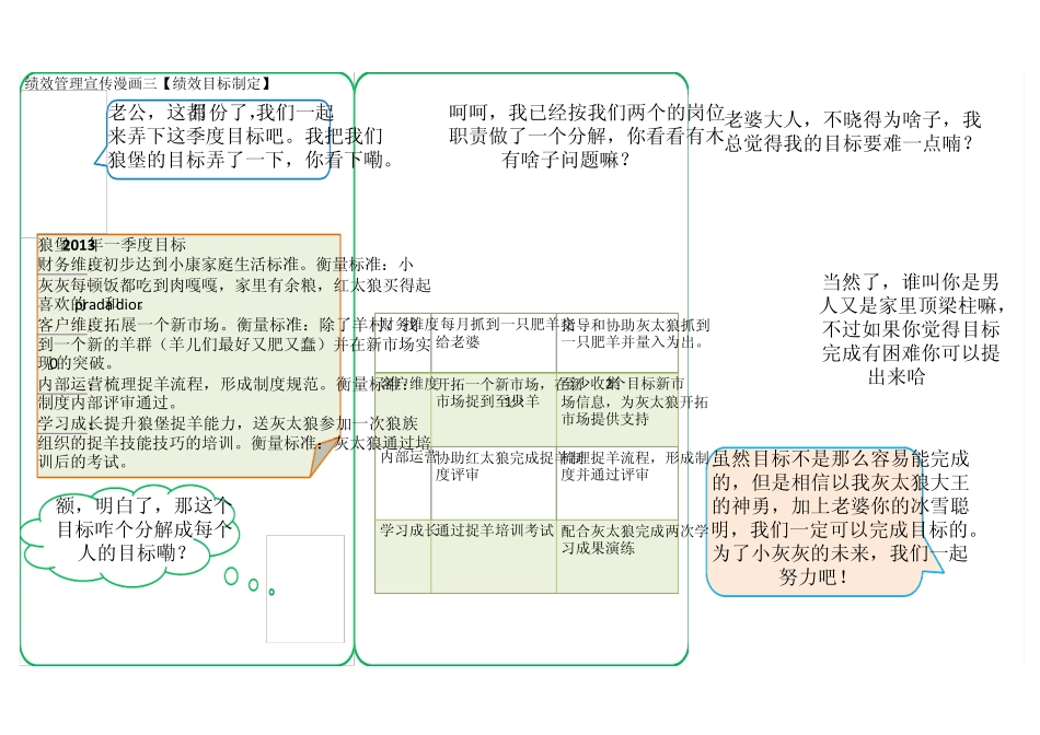 绩效管理宣传漫画_第3页