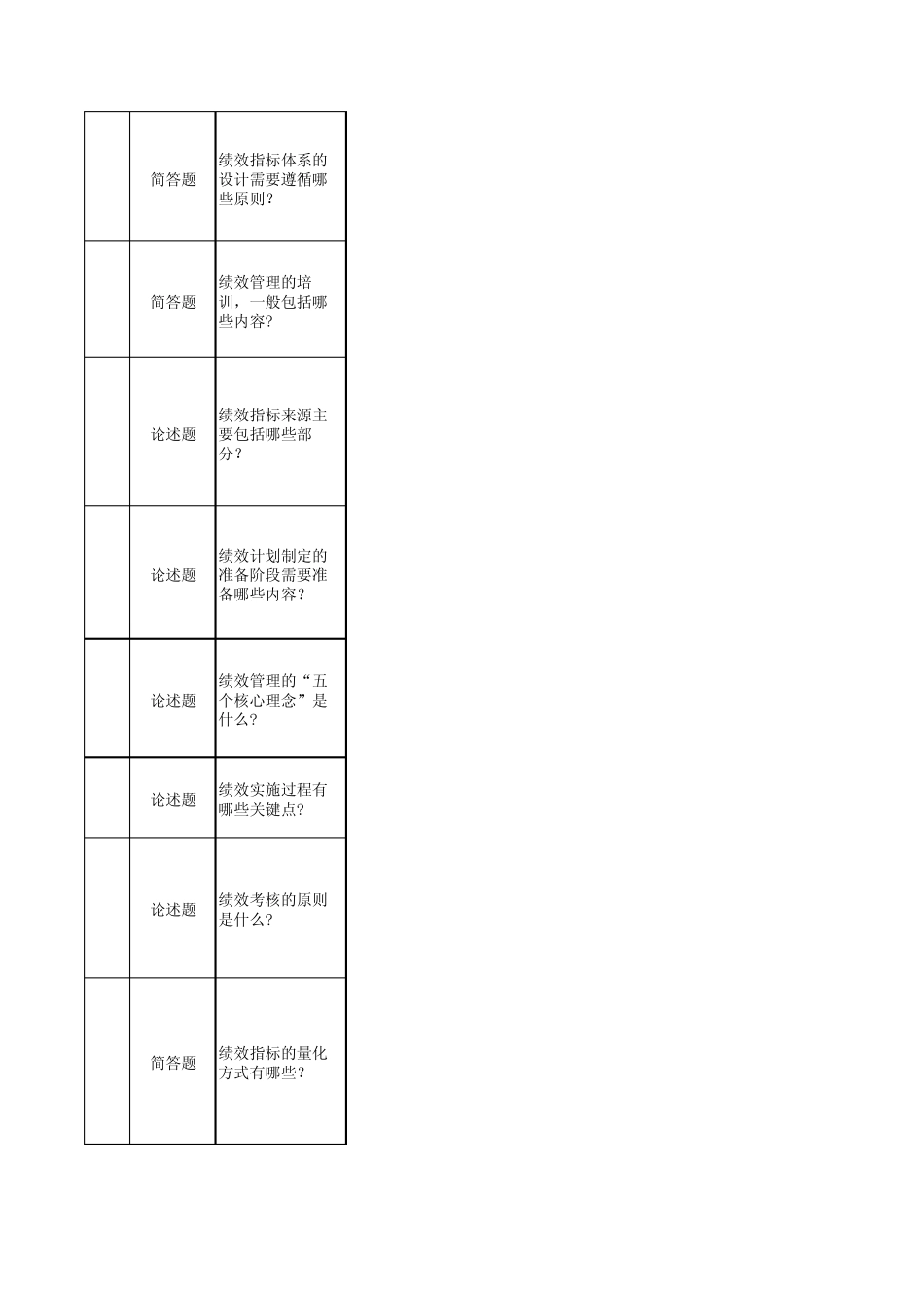 绩效管理简答及论述_第3页