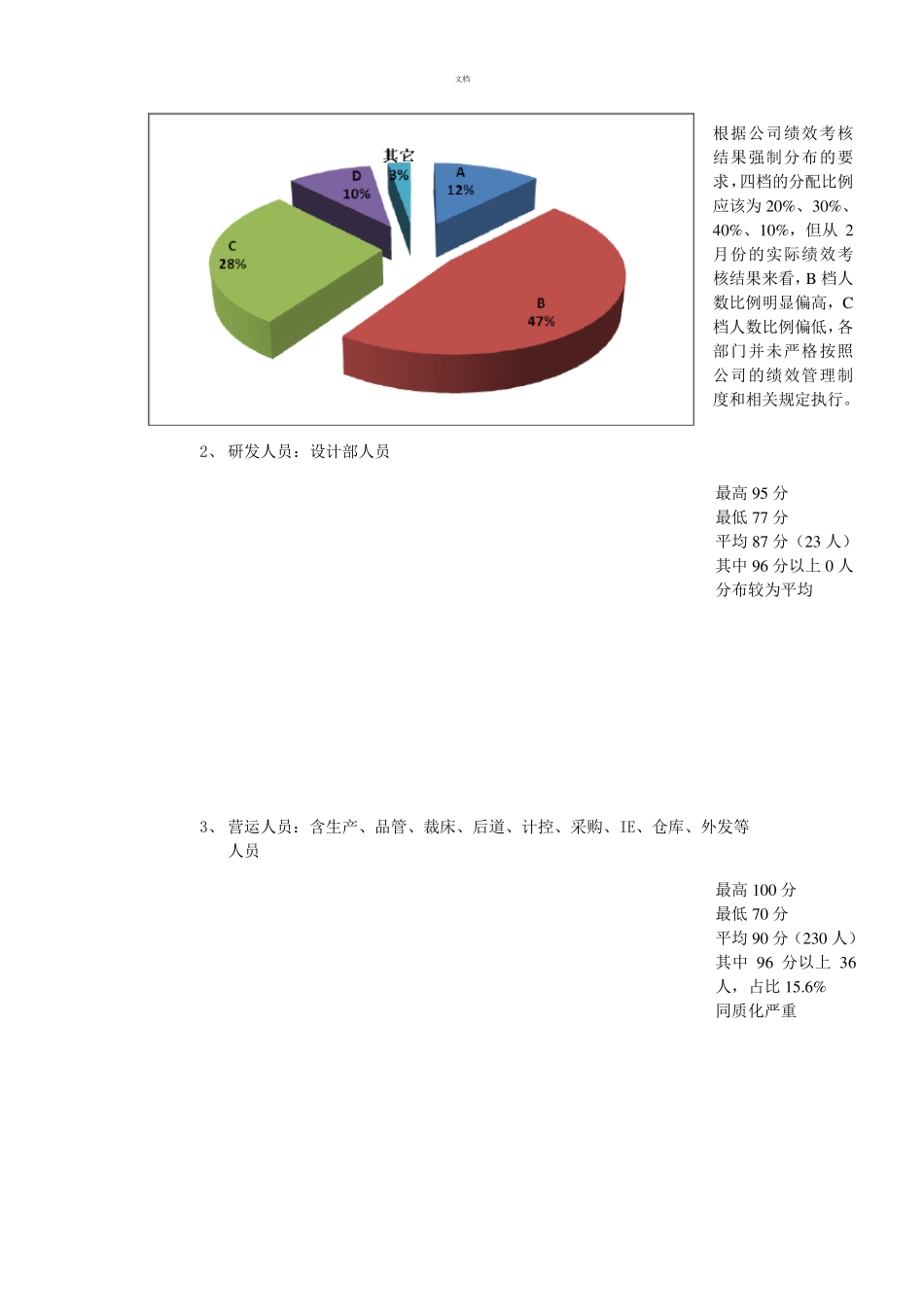绩效考核分析报告_第2页