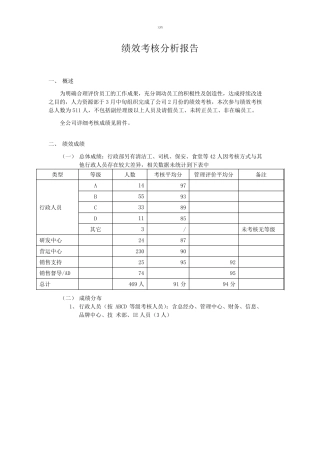 绩效考核分析报告