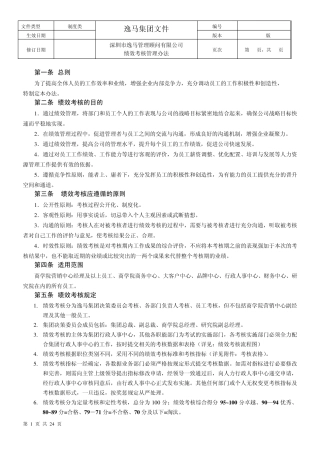 绩效考核办法及表格