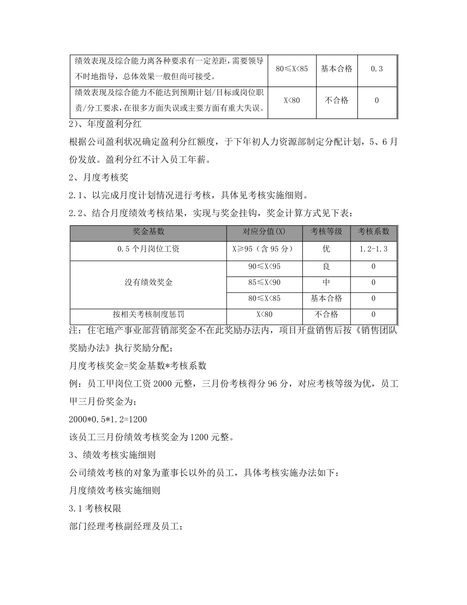 绩效考核奖惩方案_第2页