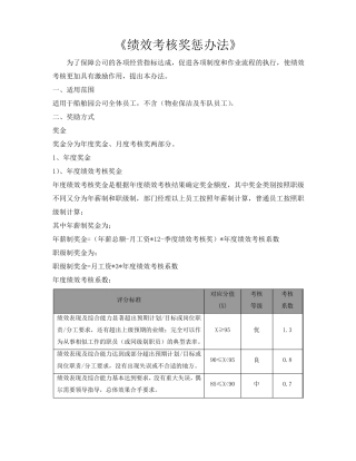 绩效考核奖惩方案