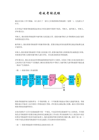 绩效考核工作流程