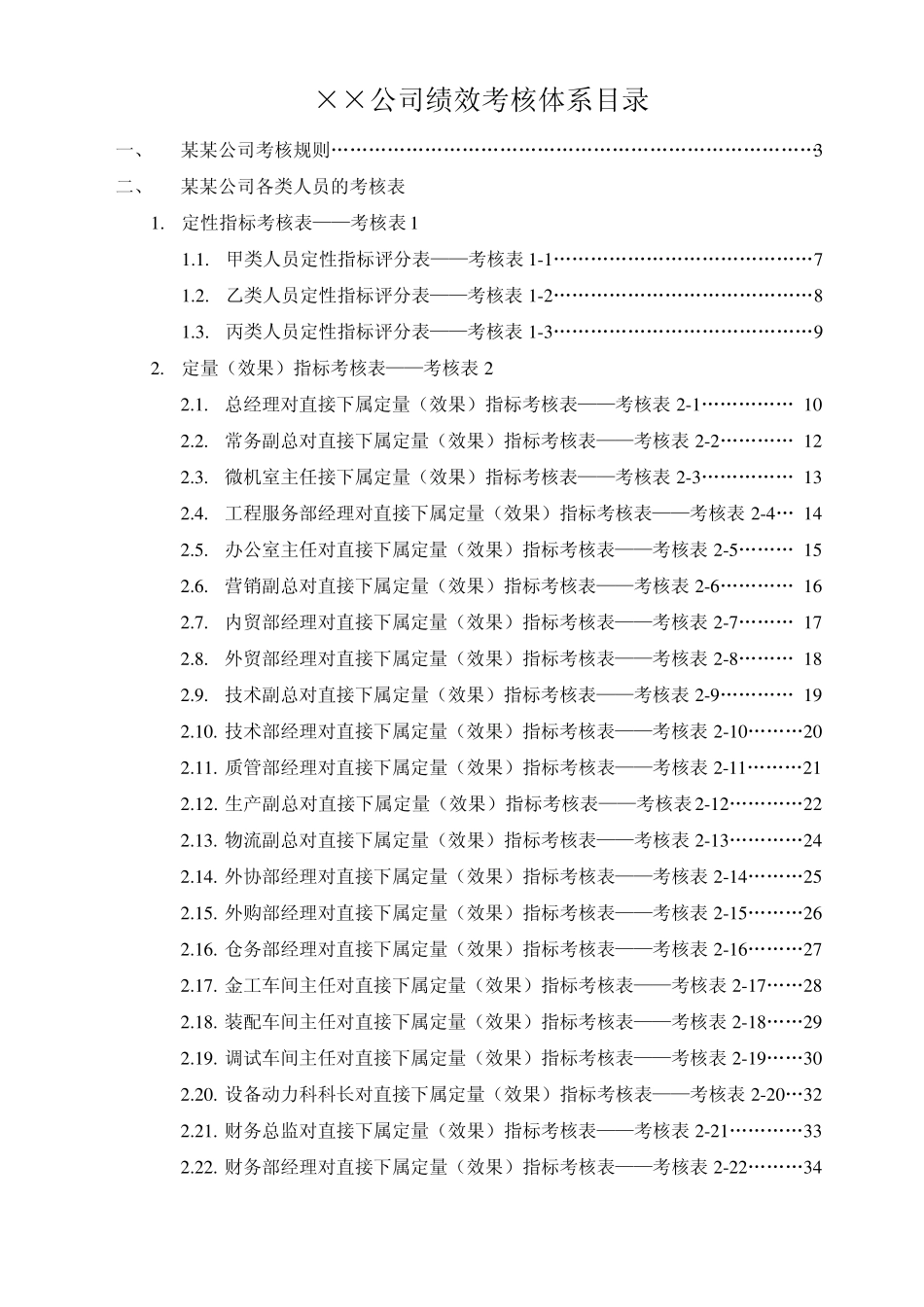 绩效考核指标库3章用案例_第1页