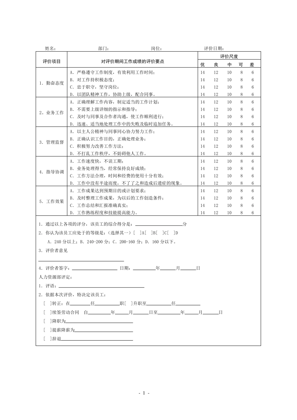 绩效考核表格模版_第1页