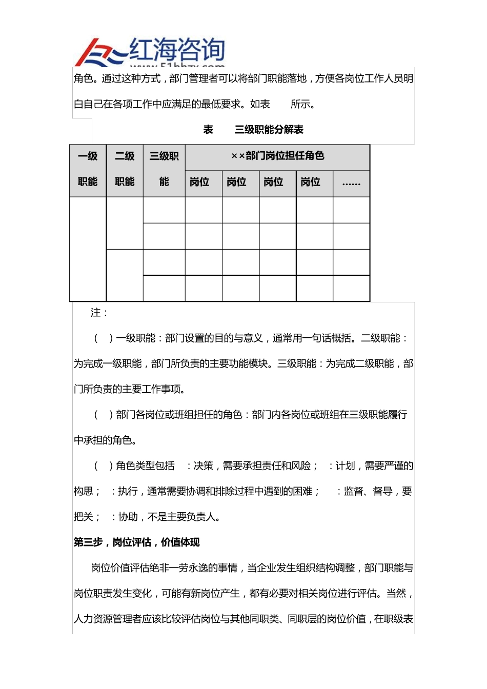 绩效薪酬体系设计薪酬管理管理咨询_第3页