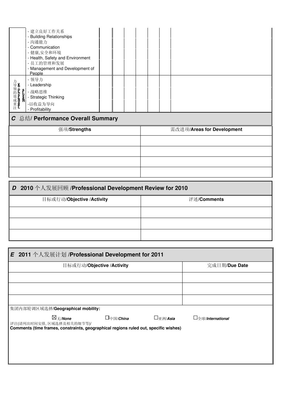 绩效评估英文_第2页