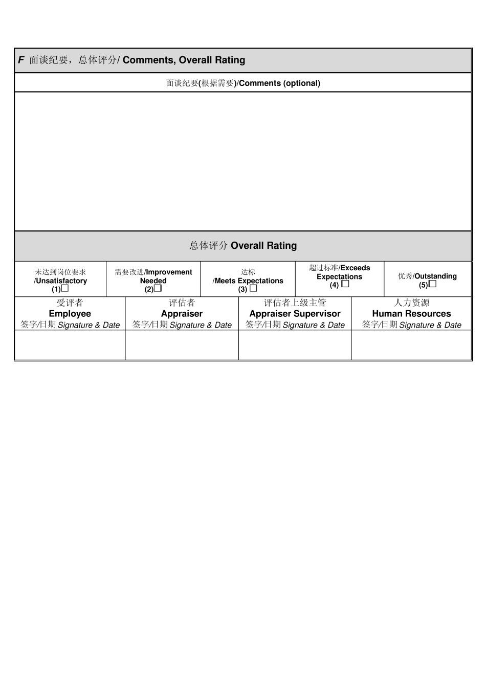 绩效评估英文_第3页