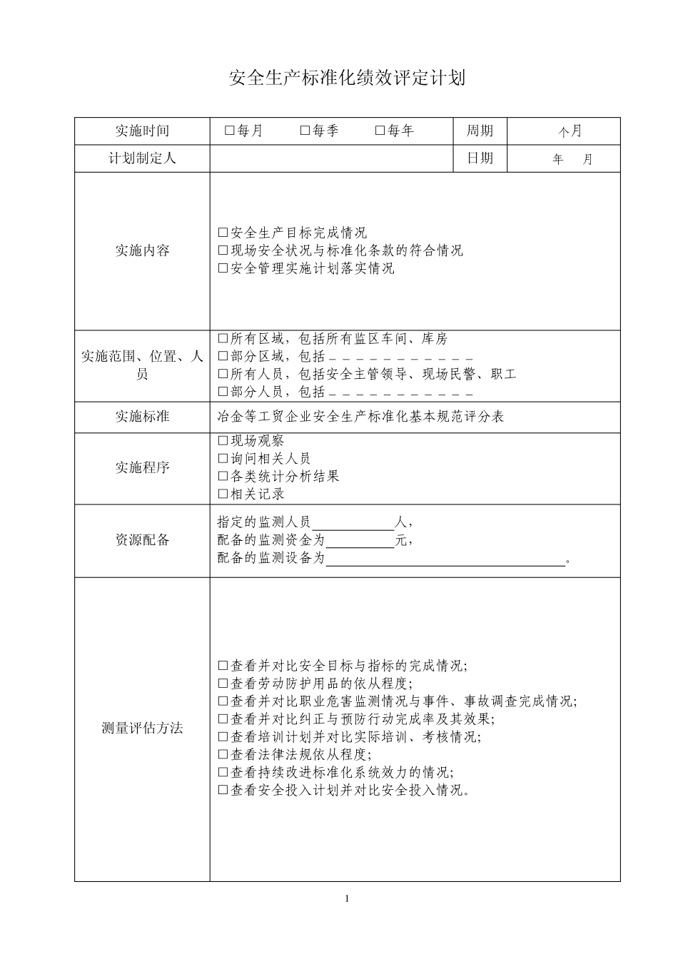 绩效评定和持续改进各类表格_第1页