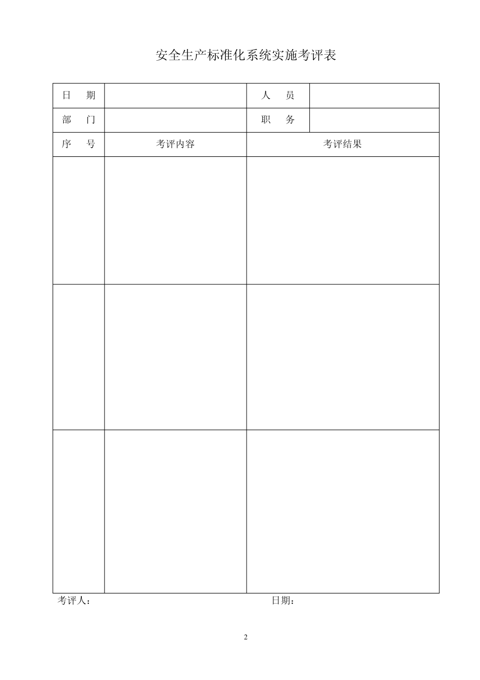 绩效评定和持续改进各类表格_第2页