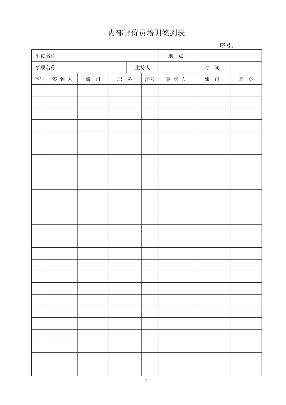 绩效评定和持续改进各类表格_第3页