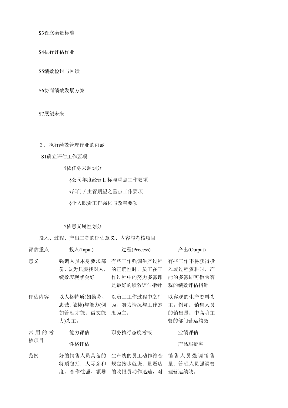 绩效面谈手册_第3页