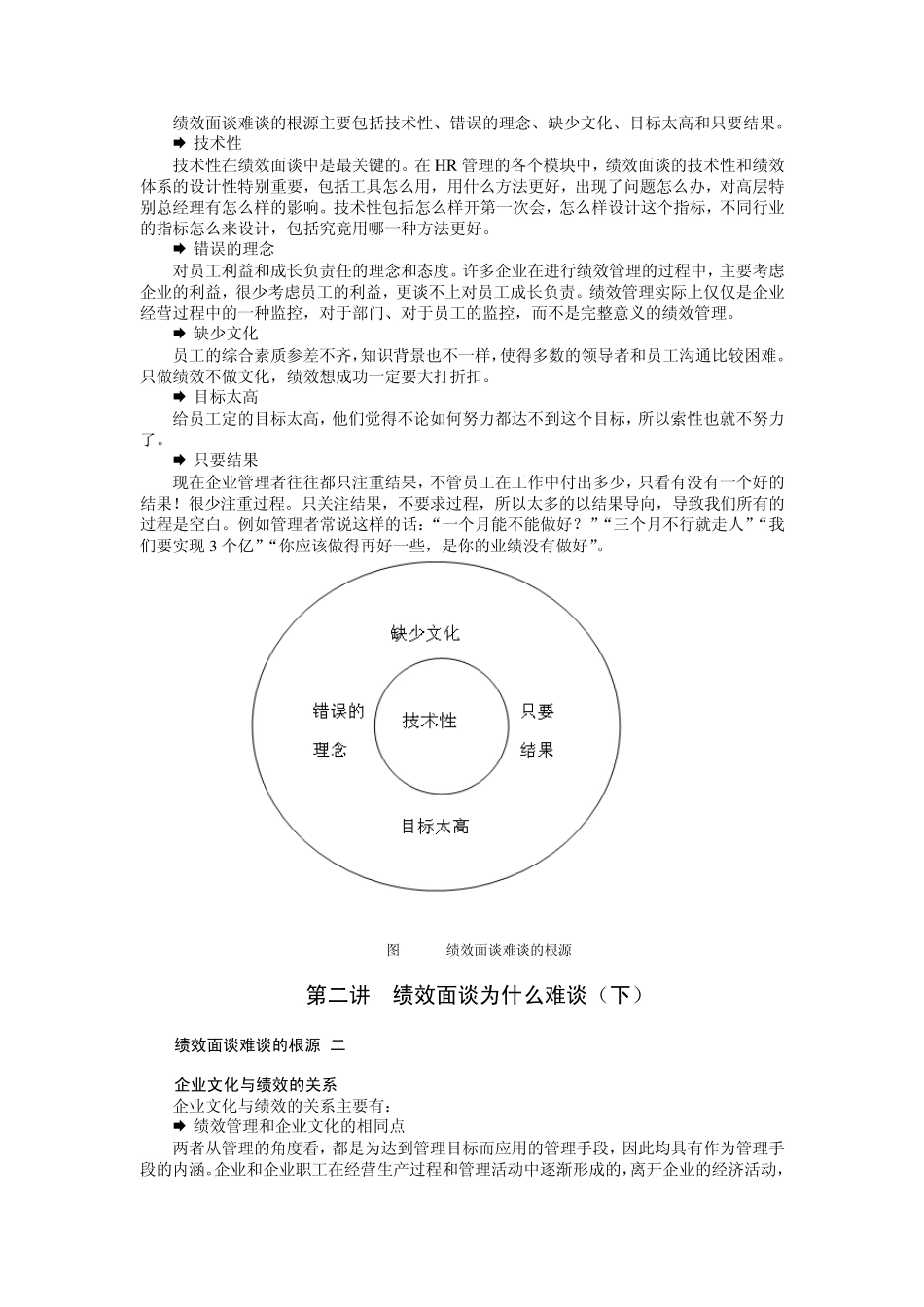 绩效面谈改进技巧_第2页