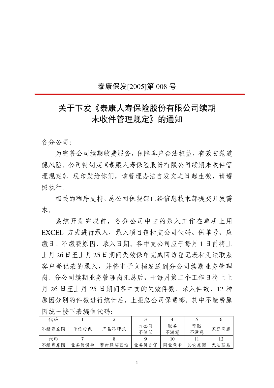 续期未收件管理办法_第1页