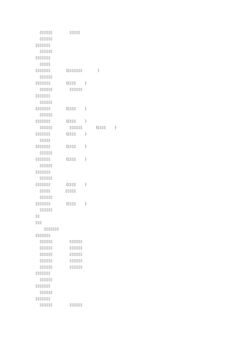 续灯存稿目录_第3页
