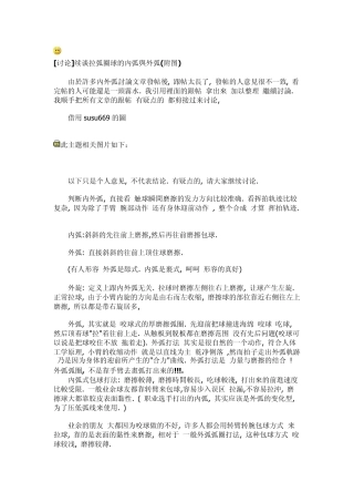 续谈拉弧圈球的内弧与外弧(附图