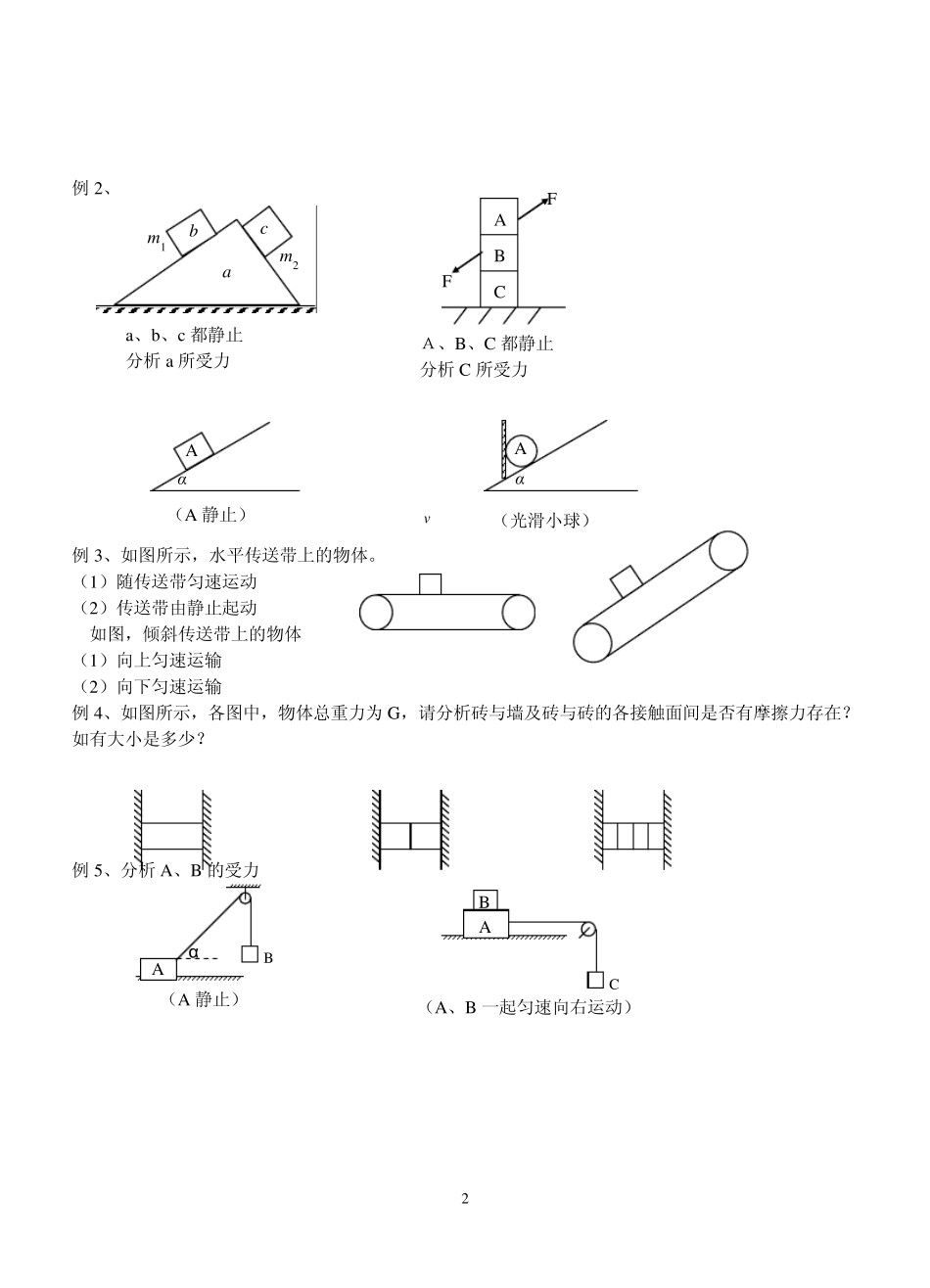 绳、杆、弹簧模型有关问题的归类物理初中力学模型_第2页