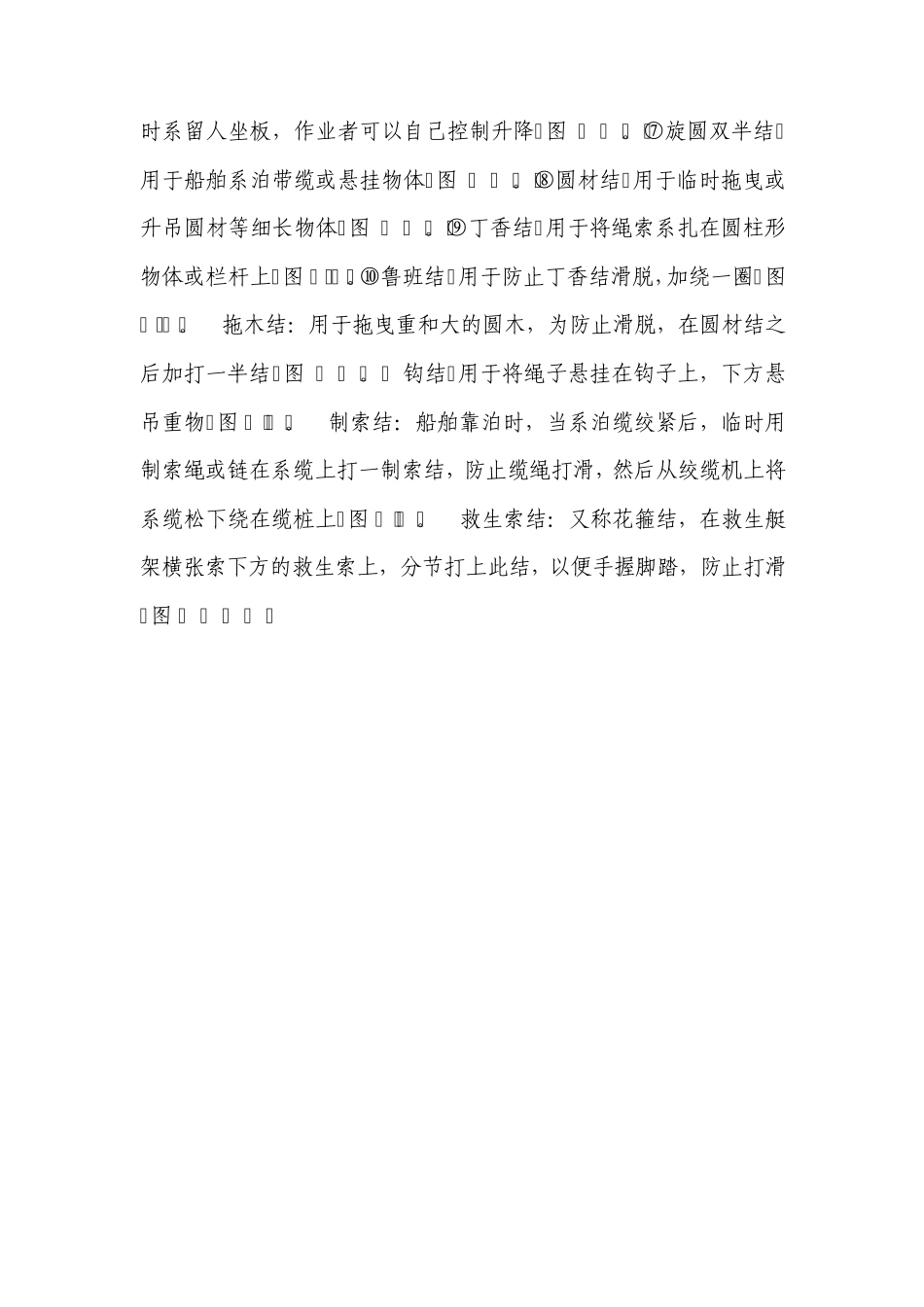 绳索的系结、插接、操作_第2页