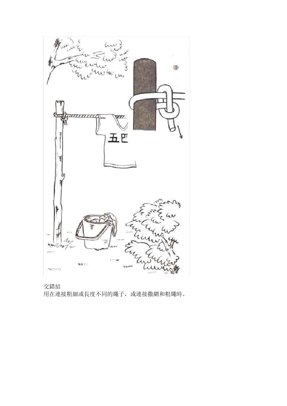 绳结教学实用结法二(十字结、交错结、把手结、钩线结、稻苗结、环结、缩短结、鹈首结、面粉袋结、单缩_第2页