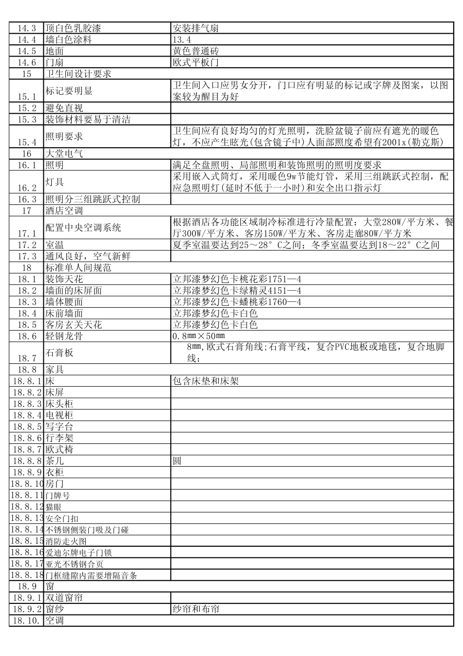 维也纳硬件标准_第2页
