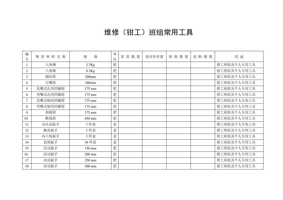 维修(钳工)常用工具_第1页