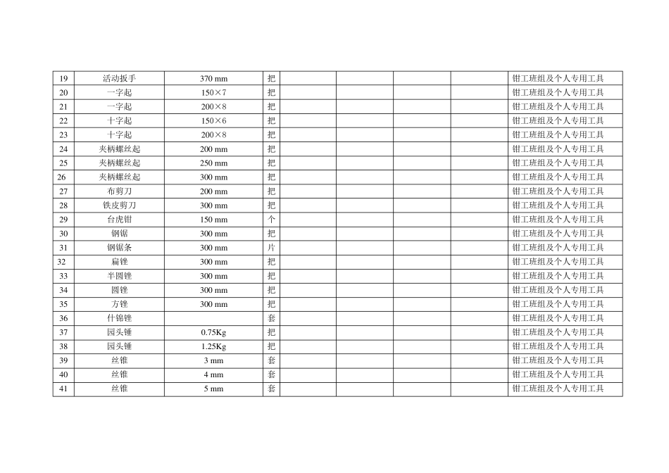 维修(钳工)常用工具_第2页