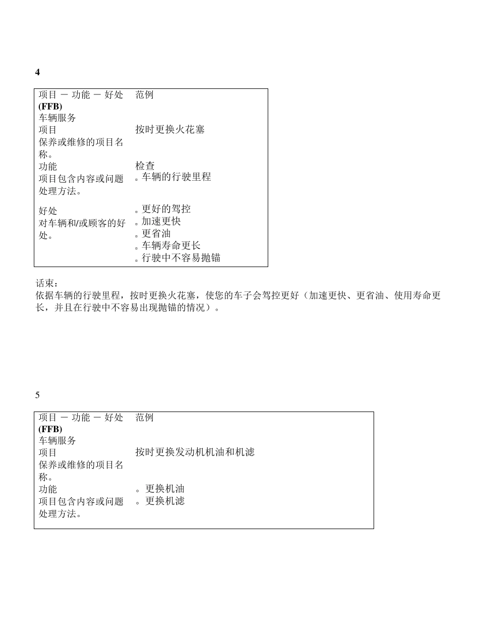 维修保养话术FFB_第3页